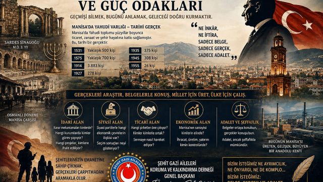 Manisa’nın Görünmeyen Tarihi İçin “Belgeyi Ortaya Koyun” Çağrısı